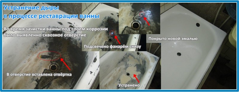 Устранение дыры